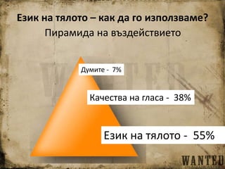 Език на тялото – как да го използваме?
Думите - 7%
Качества на гласа - 38%
Език на тялото - 55%
Пирамида на въздействието
 