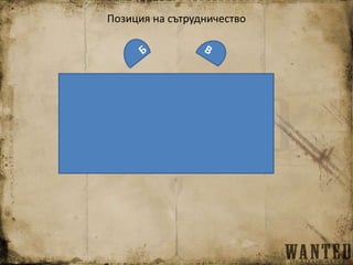 Позиция на сътрудничество
 