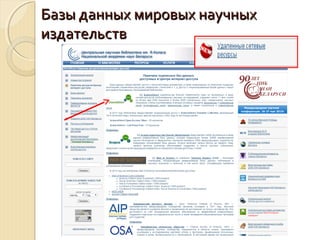Базы данных мировых научныхБазы данных мировых научных
издательствиздательств
 