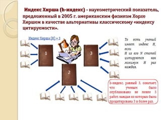 Индекс Хирша (h-индекс)Индекс Хирша (h-индекс) - наукометрический показатель,- наукометрический показатель,
предложенный в 2005 г. американским физиком Хорхепредложенный в 2005 г. американским физиком Хорхе
Хиршем в качестве альтернативы классическому «индексуХиршем в качестве альтернативы классическому «индексу
цитируемости».цитируемости».
 