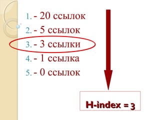 1. - 20 ссылок
2. - 5 ссылок
3. - 3 ссылки
4. - 1 ссылка
5. - 0 ссылок
H-indexH-index = 3= 3
 