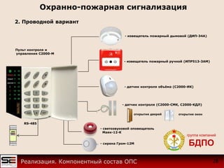 АСУ ЖК | PPT