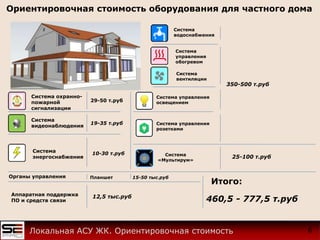 Ориентировочная стоимость оборудования для частного дома
6Локальная АСУ ЖК. Ориентировочная стоимость
Система
видеонаблюдения
Система
водоснабжения
Система
управления
обогревом
Система
вентиляции
Система
энергоснабжения
Система управления
розетками
Система охранно-
пожарной
сигнализации
Органы управления
Система
«Мультирум»
Система управления
освещением
350-500 т.руб
25-100 т.руб
10-30 т.руб
19-35 т.руб
29-50 т.руб
Планшет 15-50 тыс.руб
Итого:
460,5 - 777,5 т.руб
Аппаратная поддержка
ПО и средств связи
12,5 тыс.руб
 