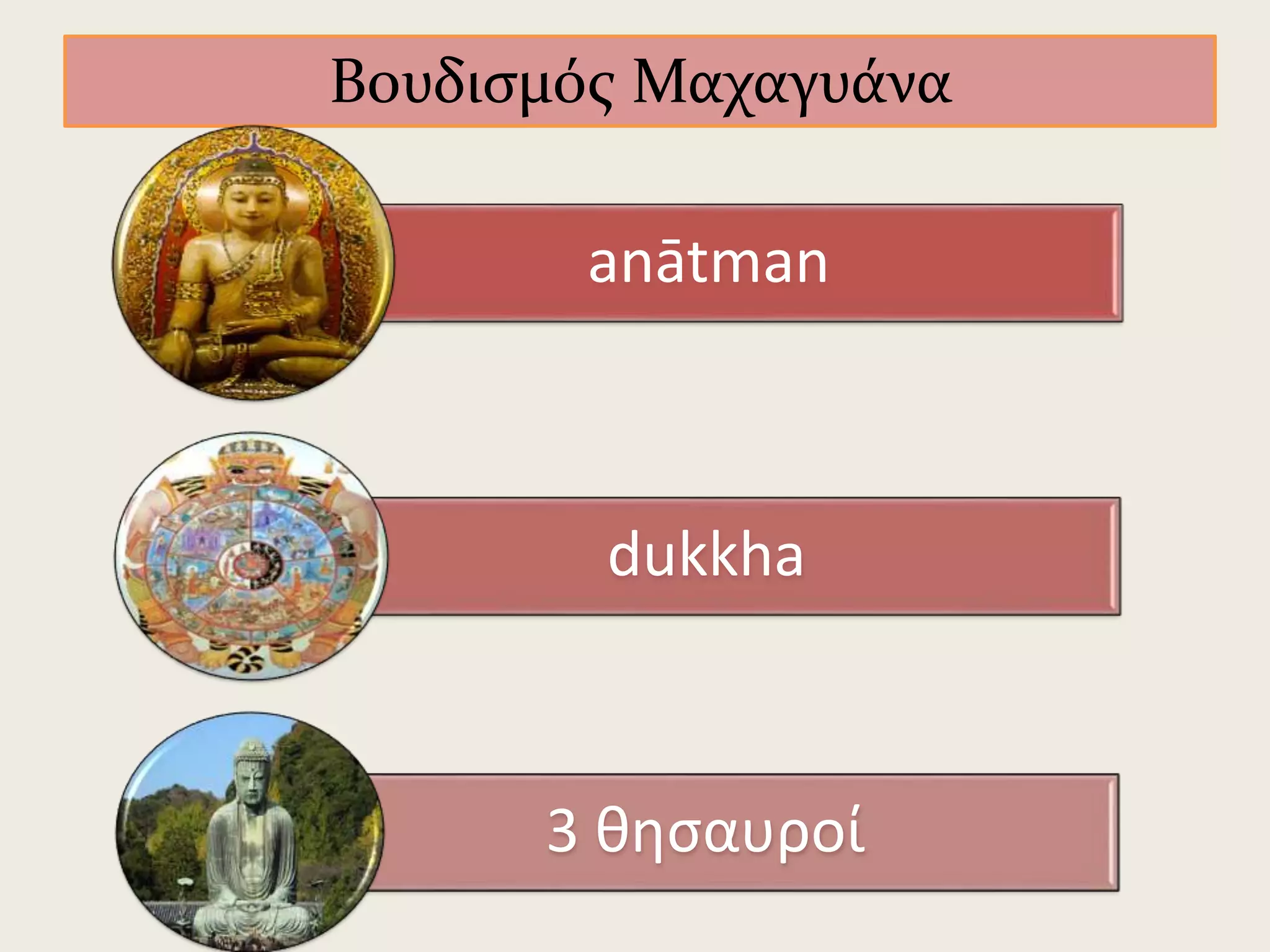 Βουδισμός Μαχαγυάνα
anātman
dukkha
3 θησαυροί
 