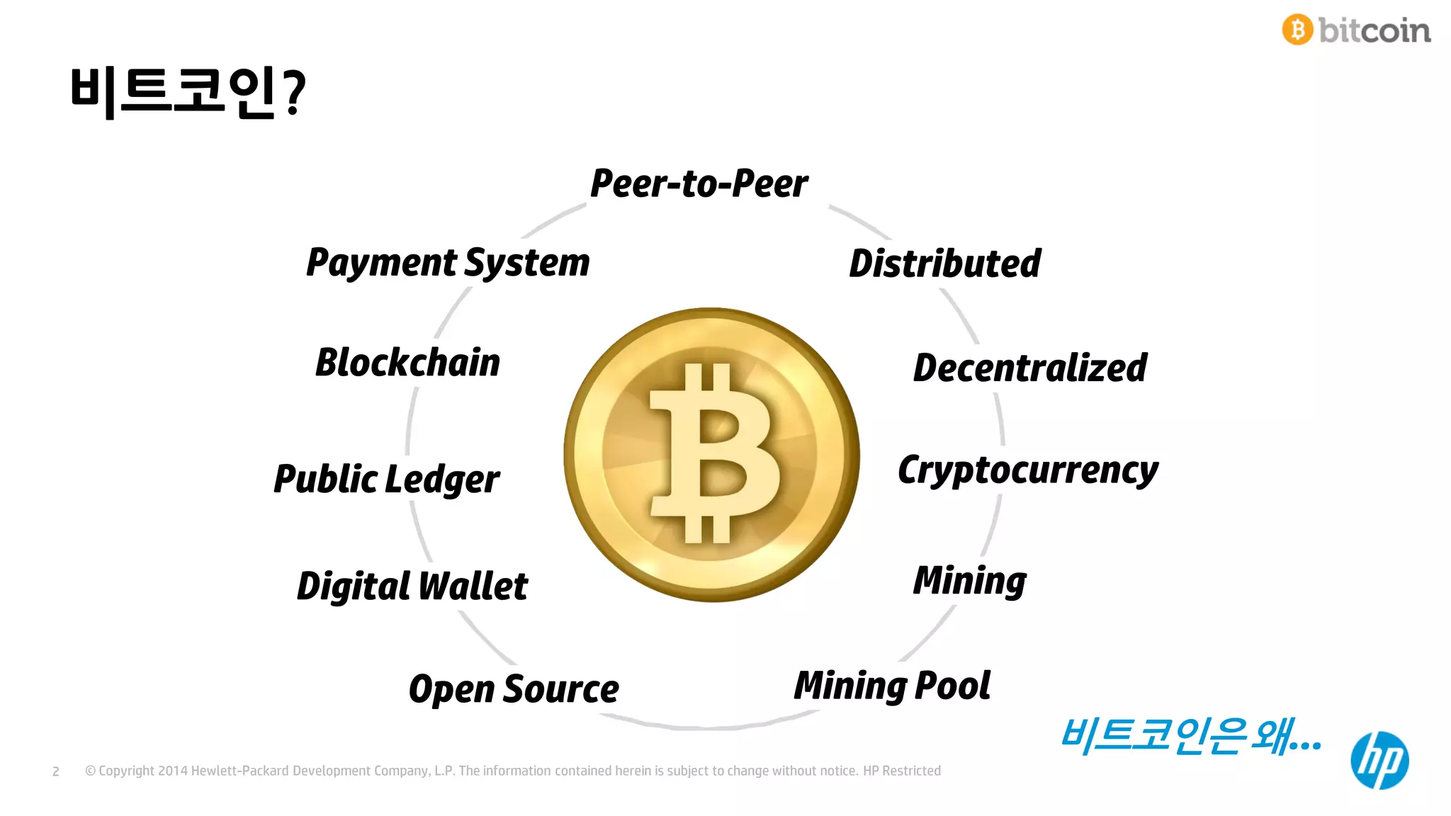 비트코인 개인간 전자화폐시스템 요약 설명 | PDF