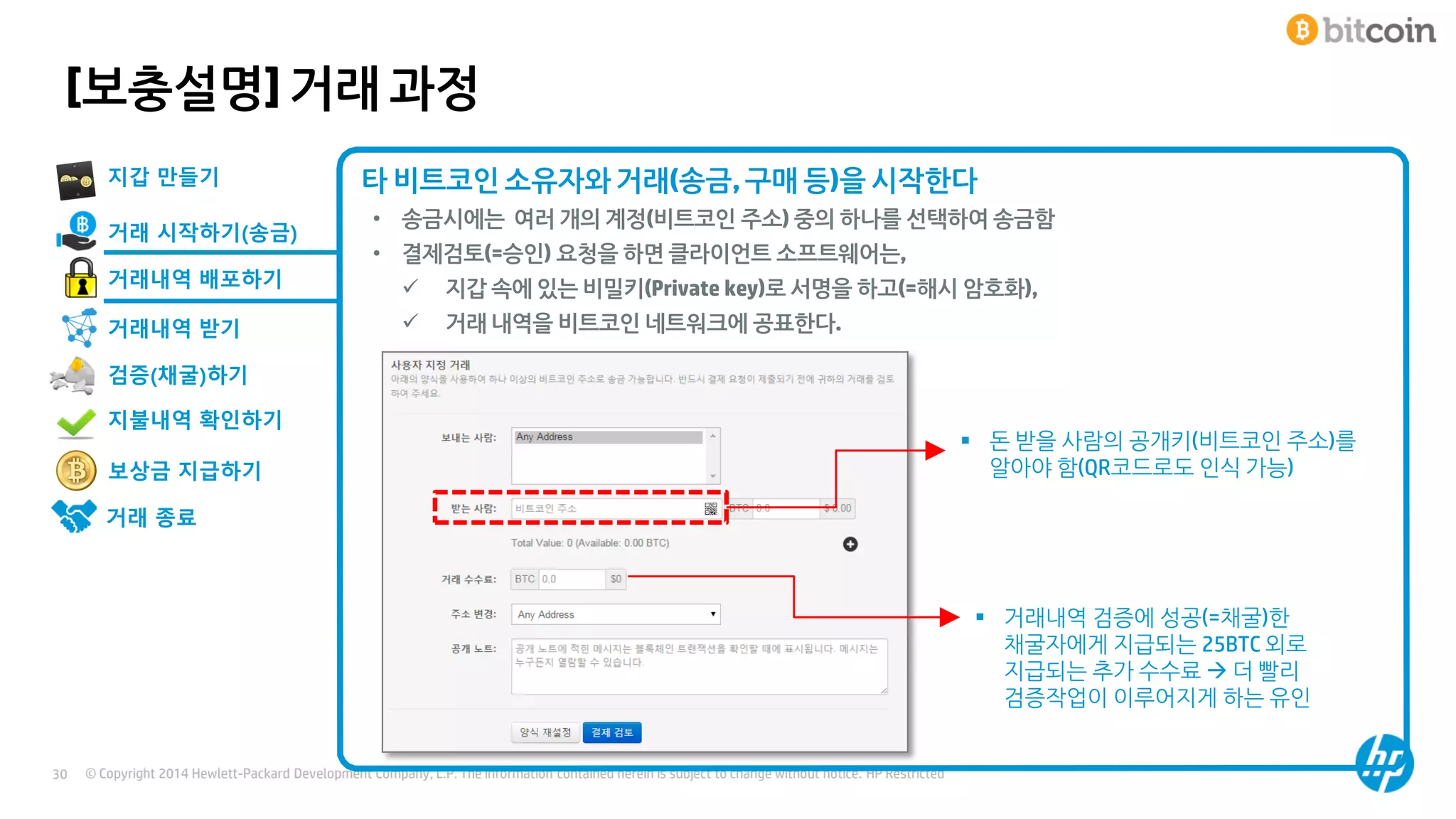 비트코인 개인간 전자화폐시스템 요약 설명 | PDF