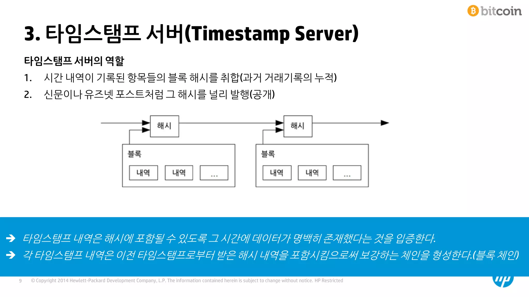 비트코인 개인간 전자화폐시스템 요약 설명 | PDF