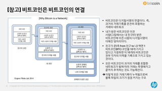 © Copyright 2014 Hewlett-Packard Development Company, L.P. The information contained herein is subject to change without notice. HP Restricted20
[참고] 비트코인은 비트코인의 연결
 비트코인은 디지털서명의 연결이다. 즉,
과거의 거래기록을 온전히 포함하는
거래의 네트워크
 내가 받은 비트코인은 이전
사람(그림에서는 내 친구)이 받은
비트코인에 이전 사람의 디지털서명이
더해진 덩어리이다.
 친구가 준(즉 from 친구 to 나) 액면 1
비트코인(BTC) 코인을 10개 가지고
있다고 가정하면 이 10개의 비트코인은
전부 각자의 이력을 기록으로 가지고 있는
것이다.
 모든 비트코인이 과거의 거래를 포함한
네트워크가 됨에 따라 거래는 투명해지고
끝까지 추적하는 것도 가능해진다.
이렇게 모든 거래기록이 누적됨으로써
블록 파일의 크기가 점점 커지는 구조
 