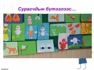 Сурагчдын бүтээлээс…
 