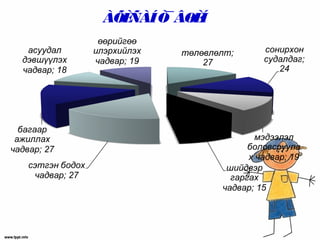 ÀÕÈÑÀÍÒ¯ÂØÈÍ
 