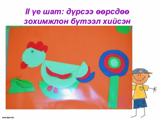 Дугуй дүрсээр хөгжих технологи