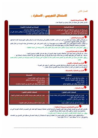 توقعات المنطق للثانوية العامة 2015 