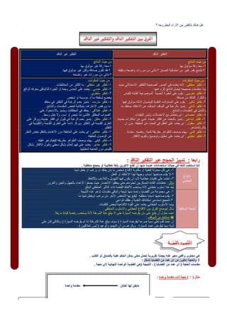 توقعات المنطق للثانوية العامة 2015 