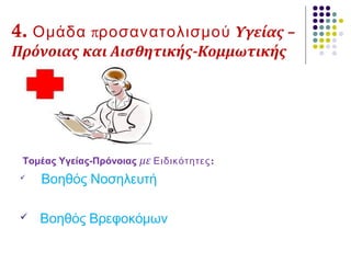 4. πΟμάδα ροσανατολισμού Υγείας –
Πρόνοιας και Αισθητικής-Κομμωτικής
Τομέας Υγείας-Πρόνοιας με :Ειδικότητες

Βοηθός Νοσηλευτή
 Βοηθός Βρεφοκόμων
 