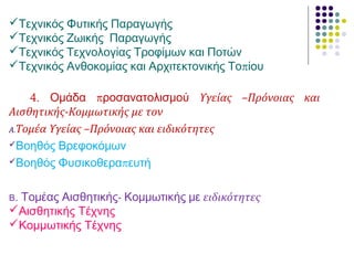 Τεχνικός Φυτικής Παραγωγής
Τεχνικός Ζωικής Παραγωγής
Τεχνικός Τεχνολογίας Τροφίμων και Ποτών
 πΤεχνικός Ανθοκομίας και Αρχιτεκτονικής Το ίου
4. πΟμάδα ροσανατολισμού Υγείας –Πρόνοιας και
Αισθητικής-Κομμωτικής με τον
A.Τομέα Υγείας –Πρόνοιας και ειδικότητες
Βοηθός Βρεφοκόμων
 πΒοηθός Φυσικοθερα ευτή
Β. -Τομέας Αισθητικής Κομμωτικής με ειδικότητες
Αισθητικής Τέχνης
Κομμωτικής Τέχνης
 