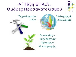 Α΄ . .Τάξη ΕΠΑ Λ
Ομάδες Προσανατολισμού
Τεχνολογικών
Εφαρμογών
&Διοίκησης
Οικονομίας
π –Γεω ονίας
Τεχνολογίας
Τροφίμων
& Διατροφής
 