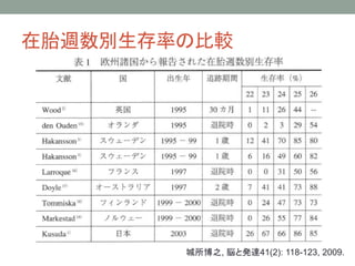 日本助産師会研修会13 小さく生まれた赤ちゃんの診方と家族への支援