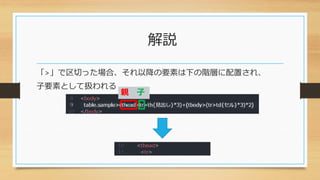 解説
「>」で区切った場合、それ以降の要素は下の階層に配置され、
子要素として扱われる
親 子
 