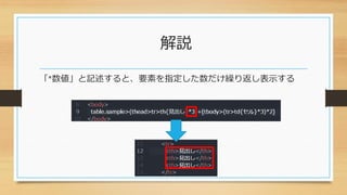 解説
「*数値」と記述すると、要素を指定した数だけ繰り返し表示する
 