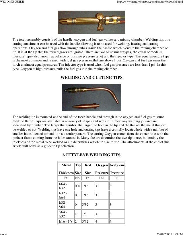 . Welding beginners guide to oxyacetylene equipment b. bauerlei…