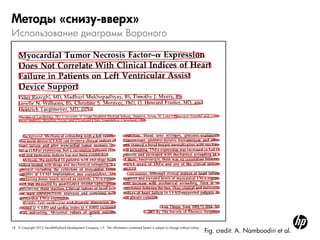 18 © Copyright 2012 Hewlett-Packard Development Company, L.P. The information contained herein is subject to change without notice.
Использование диаграмм Вороного
Методы «снизу-вверх»
Fig. credit: A. Namboodiri et al.
 