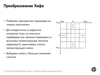 22 © Copyright 2012 Hewlett-Packard Development Company, L.P. The information contained herein is subject to change without notice.
Преобразование Хафа
• Разбиваем пространство параметров на
«ячейки накопления»
• Для каждой точки из заданного
множества точек на плоскости
перебираем все значения параметра a и
вычисляем соответствующее значение
параметра b, увеличиваем счетчик
соответствующей ячейки
• Выбираем ячейки с большим значением
счетчика
 