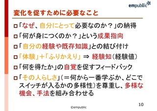 変化を促すために必要なこと
「なぜ、自分にとって必要なのか？」の納得
「何が身につくのか？」という成果指向
「自分の経験や既存知識」との結び付け
「体験」＋「ふりかえり」 ⇒ 経験知（経験値）
「何を得たか」の自覚を促すフィードバック
「その人らしさ」（＝何から一番学ぶか、どこで
スイッチが入るかの多様性）を尊重し、多様な
機会、手法を組み合わせる
©empublic
10
 