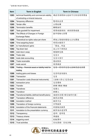 會計用語中英對照 | PDF