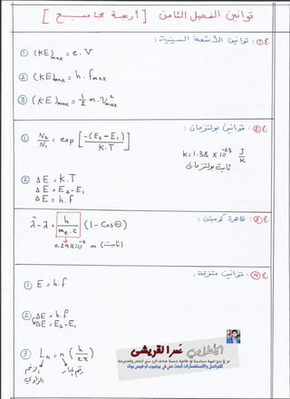 جميع قوانين الفيزياء السادس العلمي 2015
