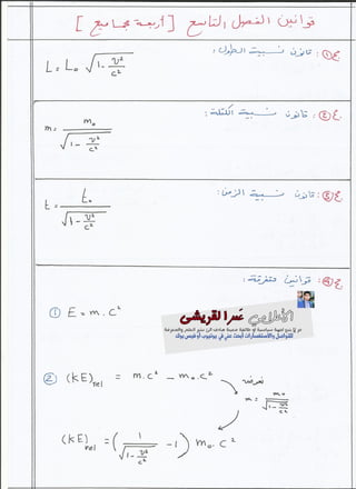 جميع قوانين الفيزياء السادس العلمي 2015