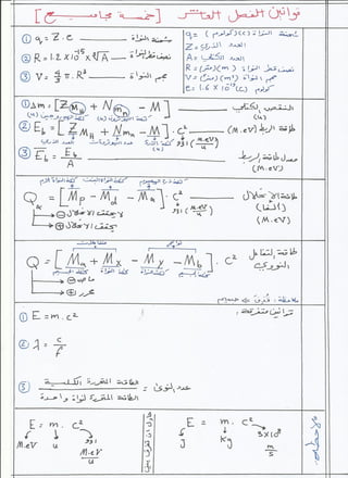 جميع قوانين الفيزياء السادس العلمي 2015
