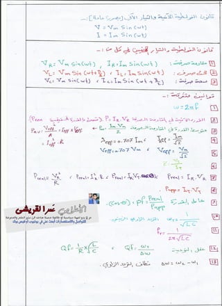 جميع قوانين الفيزياء السادس العلمي 2015