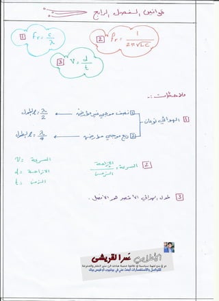 جميع قوانين الفيزياء السادس العلمي 2015