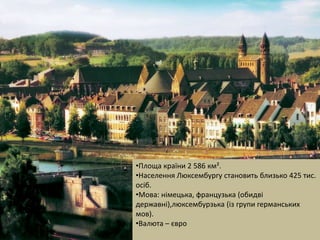 •Площа країни 2 586 км².
•Населення Люксембургу становить близько 425 тис.
осіб.
•Мова: німецька, французька (обидві
державні),люксембурзька (із групи германських
мов).
•Валюта – євро
 