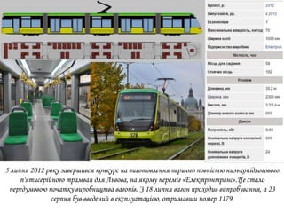 5 липня 2012 року завершився конкурс на виготовлення першого повністю низькопідлогового
п'ятисерійного трамвая для Львова, на якому переміг «Електронтранс».Це стало
передумовою початку виробництва вагонів. З 18 липня вагон проходив випробування, а 23
серпня був введений в експлуатацією, отримавши номер 1179.
 