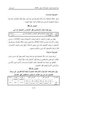 العلاقة بين اساليب التعلم وقلق الامتحان