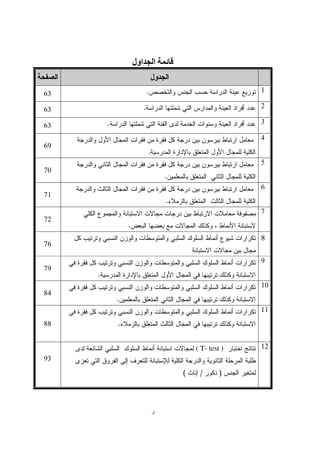 ‫ر‬
‫اول‬ ‫ا‬
1.63
2.63
3.63
4
.
69
5
.
70
6
.
71
7
.
72
8
76
9
.
79
10
.
84
11
.88
12( T- test )
)/(
93
 