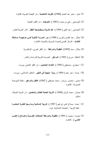 115
21)1986(..
22)1983(..
23)1994.(..
24)1996(.
.
25)1985.(..
26)1981(...
27)1995(..
28)1994.(.
29)1982(..
.
30)1998.(
.
31)1997(.
.–.
32)1991(.)
(..
 