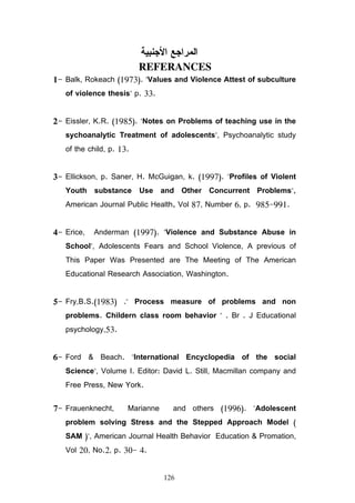 126
REFERANCES
1 Balk, Rokeach (1973). Values and Violence Attest of subculture
of violence thesis p. 33.
2 Eissler, K.R. (1985). Notes on Problems of teaching use in the
sychoanalytic Treatment of adolescents, Psychoanalytic study
of the child, p. 13.
3 Ellickson, p. Saner, H. McGuigan, k. (1997). Profiles of Violent
Youth substance Use and Other Concurrent Problems,
American Journal Public Health, Vol 87, Number 6, p. 985 991.
4 Erice, Anderman (1997). Violence and Substance Abuse in
School, Adolescents Fears and School Violence, A previous of
This Paper Was Presented are The Meeting of The American
Educational Research Association, Washington.
5 Fry,B.S.(1983) . Process measure of problems and non
problems. Childern class room behavior  . Br . J Educational
psychology,53.
6 Ford  Beach. International Encyclopedia of the social
Science, Volume I. Editor: David L. Still, Macmillan company and
Free Press, New York.
7 Frauenknecht, Marianne and others (1996). Adolescent
problem solving Stress and the Stepped Approach Model (
SAM ), American Journal Health Behavior Education  Promation,
Vol 20, No.2, p. 30 4.
 