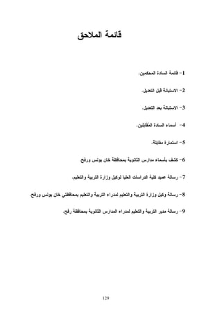 129
1.
2.
3.
4.
5.
6.
7.
8.
9.
 