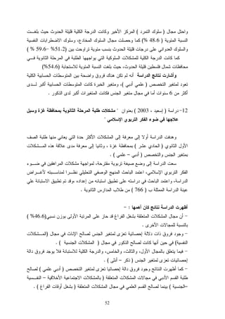 52
)(
)48.6(%
)51.2%59.6( %
)54.6(%
)(
6.
12)2003(

)(
)–. (
)766(.
:
)46.6( %
.
)
(). (
)–. (
)(
)–
–(). (
 