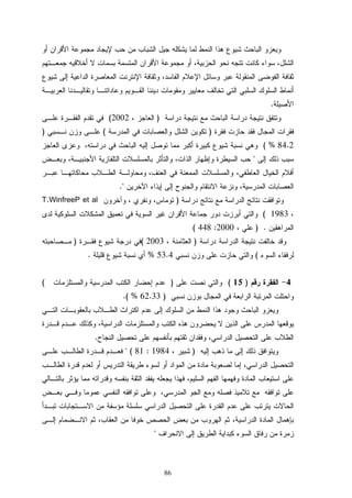 86
.
)2002(
)()
84.2( %

.
)T.WinfreeP et al
1983(
.)2000:448(
)2003()
(53.4%.
4)15()(
)62.33( %.
.
)1984:81(

 