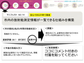 マニフェスト　NO.１４　	
  
＜課題＞	
＜今後の取組み方＞	
 ＜ご意見番欄＞	
ココにコメント付きの
付箋を貼ってください
進捗評価：OK！　まだまだ　　全然やな	
取組めていません。	
安心できる子育て環境	
市内の放射能測定情報が一覧できる仕組みを構築 	
現在のところ、必要性を主張するだけのエ
ビデンスを持ちあわせていない。	
  
実施の必要性について検証するため、情報
収集と詳しい方へのヒアリングから。	
＜市の現状と私の2年間の取組状況＞	
 