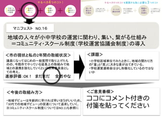マニフェスト　NO.１６　　	
  
＜課題＞	
＜今後の取組み方＞	
 ＜ご意見番欄＞	
ココにコメント付きの
付箋を貼ってください
進捗評価：OK！　まだまだ　　全然やな	
地域の人々が小中学校の運営に関わり、集い、繋がる仕組み 	
　＝コミュニティ・スクール制度（学校運営協議会制度）の導入	
議員になってはじめの一般質問で取り上げたも
のの、今既存でやっている延長上の取組みで地
域との連携を強化していくという教育委員会とし
ての考え。	
・小学校区域単位でみたときに、地域の関わり方
の「量」と「質」に大きな差が出てきている。	
  
・学校運営連絡会は少し形骸化しているのではな
いか	
・地域デビューは年齢的に早ければ早いほうがいいため、
「30代での地域デビュー」の促進について追求していく。	
  
※コミュニティ・スクール制度についてはNO.11も参照に	
  
＜市の現状と私の2年間の取組状況＞	
 