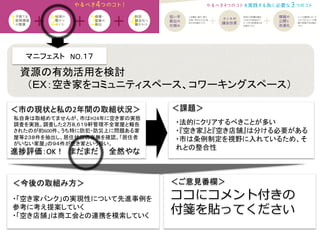 マニフェスト　NO.１７	
  
＜市の現状と私の2年間の取組状況＞	
 ＜課題＞	
＜今後の取組み方＞	
 ＜ご意見番欄＞	
ココにコメント付きの
付箋を貼ってください
進捗評価：OK！　まだまだ　　全然やな	
私自身は取組めてませんが、市はH24年に空き家の実態
調査を実施。調査した２万８,６１９軒管理不全家屋と報告
されたのが約600件。うち特に防犯・防災上に問題ある家
屋等２３８件を抽出し、居住状況の有無を確認。「居住者
がいない家屋」の９４件が空き家という扱い。	
資源の有効活用を検討 	
　（ＥＸ：空き家をコミュニティスペース、コワーキングスペース） 	
・法的にクリアするべきことが多い	
  
・『空き家』と『空き店舗』は分ける必要がある	
  
・市は条例制定を視野に入れているため、そ
れとの整合性	
・「空き家バンク」の実現性について先進事例を
参考に考え提案していく	
  
・「空き店舗」は商工会との連携を模索していく	
 