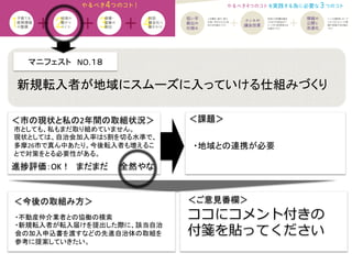 マニフェスト　NO.１８	
  
＜課題＞	
＜今後の取組み方＞	
 ＜ご意見番欄＞	
ココにコメント付きの
付箋を貼ってください
進捗評価：OK！　まだまだ　　全然やな	
市としても、私もまだ取り組めていません。	
  
現状としては、自治会加入率は5割を切る水準で、
多摩26市で真ん中あたり。今後転入者も増えるこ
とで対策をとる必要性がある。	
新規転入者が地域にスムーズに入っていける仕組みづくり	
・地域との連携が必要	
  
＜市の現状と私の2年間の取組状況＞	
・不動産仲介業者との協働の模索	
  
・新規転入者が転入届けを提出した際に、該当自治
会の加入申込書を渡すなどの先進自治体の取組を
参考に提案していきたい。	
 