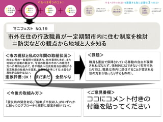 マニフェスト　NO.１９　　	
  
＜課題＞	
＜今後の取組み方＞	
 ＜ご意見番欄＞	
ココにコメント付きの
付箋を貼ってください
進捗評価：OK！　まだまだ　　全然やな	
昨年12月の一般質問で提案済み。他市事例も含め、また
地域との協働の観点や、今後の職員の市内への根付き
方への期待も込めて、若手職員へ住民税相当を補助する
家賃補助の仕組みを提案。市長は「参考にする」と言うが
具体的な動きはない。	
市外在住の行政職員が一定期間市内に住む制度を検討 	
　＝防災などの観点から地域と人を知る	
＜市の現状と私の2年間の取組状況＞	
職員も憲法で保障されている移動の自由が保障
されねばならず、強制的にはできない（石狩市あ
たりでは、職員は市内に居住することが望まれる
旨の方針があったりするものの）。	
  
「震災時の緊急対応」「協働」「市税収入」のいずれか
に絞ってのアプローチも視野に提案を続けていく。	
  
 