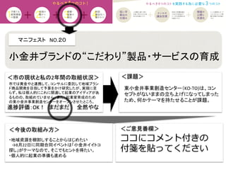 マニフェスト　NO.２０　	
  
＜課題＞	
＜今後の取組み方＞	
 ＜ご意見番欄＞	
ココにコメント付きの
付箋を貼ってください
進捗評価：OK！　まだまだ　　全然やな	
市では黄金やと連携して、コンサルに委託して地域ブラン
ド商品開発を目指して予算をかけ研究したが、実現に至
らず。私は個人的にこれに関連して起業のアイディアがあ
るものの、取組めていません。また、起業家育成のため
の東小金井事業創造センターをオープンさせたところ。	
小金井ブランドの“こだわり”製品・サービスの育成	
＜市の現状と私の2年間の取組状況＞	
東小金井事業創造センター（KO-­‐TO)は、コン
セプトがないままの立ち上げになってしまった
ため、何かテーマを持たせることが課題。	
  
・地域資源を棚卸しすることからはじめたい	
  
　→8月22日に同期合同イベントは「小金井イイトコ
探し」がテーマなので、そこでもヒントを得たい。	
  
・個人的に起業の準備も進める	
  
 