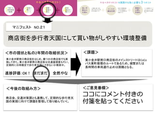 マニフェスト　NO.２１　	
  
＜課題＞	
＜今後の取組み方＞	
 ＜ご意見番欄＞	
ココにコメント付きの
付箋を貼ってください
進捗評価：OK！　まだまだ　　全然やな	
東小金井駅南口商店街をはじめ、幾つかの商店街でも実
施してきた。東小金井駅南口商店街は交通量調査も行い、
定期的に日時限定で歩行者天国にできないか模索中。	
商店街を歩行者天国にして買い物がしやすい環境整備	
＜市の現状と私の2年間の取組状況＞	
東小金井駅南口商店街のメインストリートはCoCo
バス東町循環のルートであるため、頻繁または
長時間の車両通行止めは困難となる。	
商店会、交通対策課とも連携して、定期的な歩行者天
国の実現に向けて課題を整理して取り組んでいく。	
 