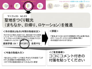 マニフェスト　NO.２３　	
  
＜課題＞	
＜今後の取組み方＞	
 ＜ご意見番欄＞	
ココにコメント付きの
付箋を貼ってください
進捗評価：OK！　まだまだ　　全然やな	
市は「まちなか観光」を進めており、観光協会でそれを実施
している。ロケーションを活かす取組は市はタッチしておら
ず、「こがねいロケよび隊」がロケーションの空気づくりとロ
ケ情報のストックとフローを担保してきている。	
聖地をつくり観光	
  
（まちなか、日帰り、ロケーション）を推進	
＜市の現状と私の2年間の取組状況＞	
・「聖地」をつくるにはロケを積極的に呼ぶ必要がある	
  
・ロケーションサービスには市は興味が無い	
  
・市の施設でのロケができない	
・私も立ち上げの一人である（今はただの会員）「こが
ロケ」の活動を引き続き推進していく	
  
・ロケで市の施設を使わせてくれるように要望	
 